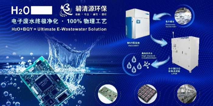 德水清和苏州碧清源环保联合亮相慕尼黑上海电子生产设备展