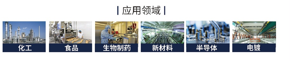 应用领域