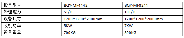 resource/images/27ac963ead51461db454487970d7bd0e_20.png